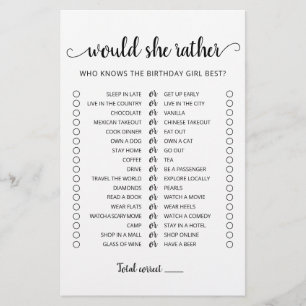 Birthday Zou ze een vrij bewerkbaar spel kunnen sp