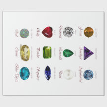 Birthstone Chart