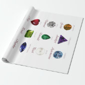 Birthstone Chart Cadeaupapier (Uitgerold)