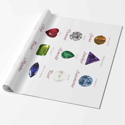Birthstone Chart Cadeaupapier (Uitgerold)