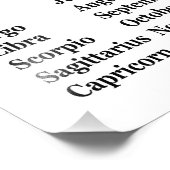 Birthstone Chart Foto Afdruk (Hoek)