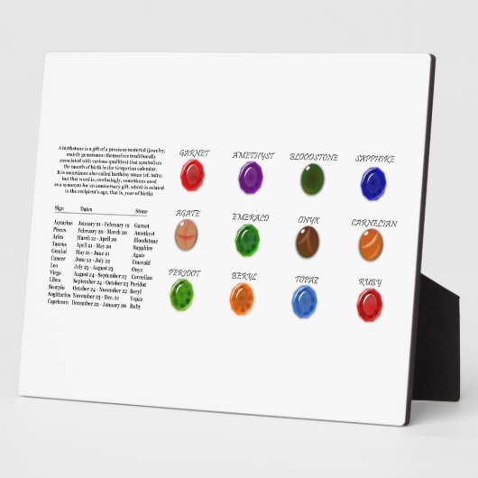 Birthstone Chart Fotoplaat (Zijkant)