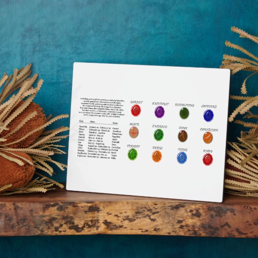 Birthstone Chart Fotoplaat (Zijkant)