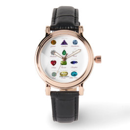 Birthstone Chart Horloge