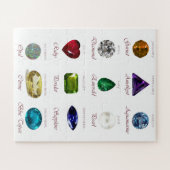 Birthstone Chart Legpuzzel (Horizontaal)