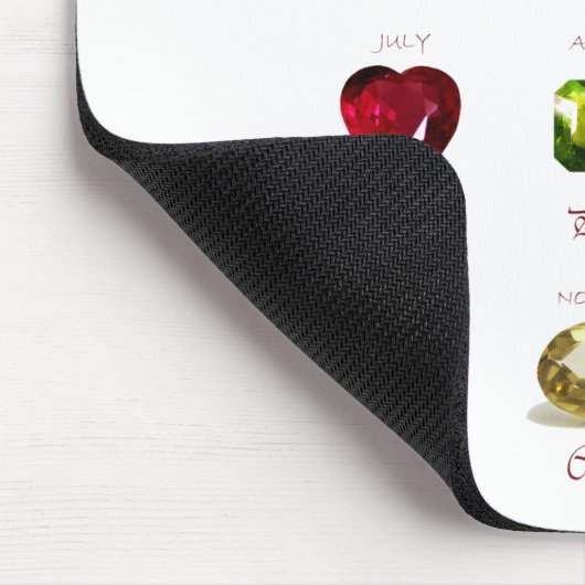 Birthstone Chart Muismat (Hoek)