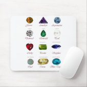 Birthstone Chart Muismat (Met muis)