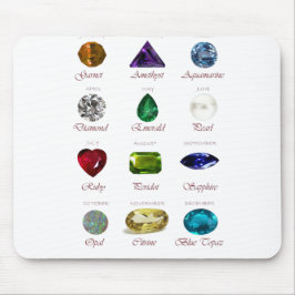 Birthstone Chart Muismat