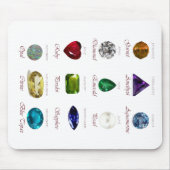 Birthstone Chart Muismat (Voorkant)