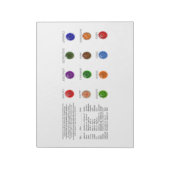 Birthstone Chart Notitieblok (Linkerzijde)