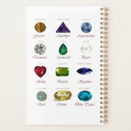 Birthstone Chart Planner