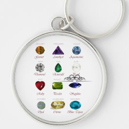Birthstone Chart Sleutelhanger
