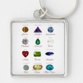 Birthstone Chart Sleutelhanger (Voorkant)
