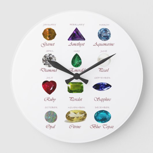 Birthstone Grote Klok (Voorkant)