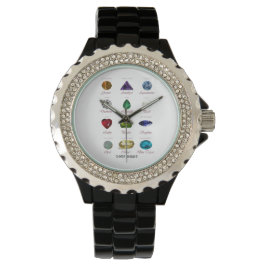 Birthstone Horloge