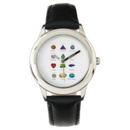 Birthstone Horloge