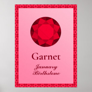 Birthstone Illustration for January - Garnet Poster