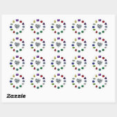 Birthstone Ronde Sticker (Vel)