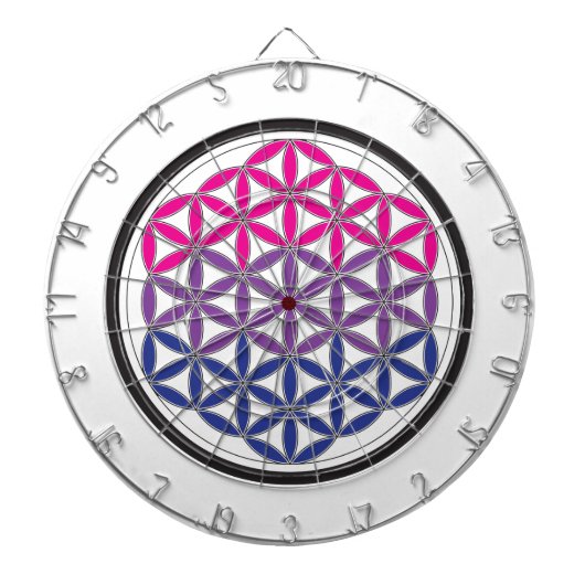 bisacrale geometrie dartbord (Voorkant)
