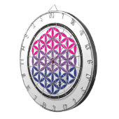 bisacrale geometrie dartbord (Voorkant Rechts)
