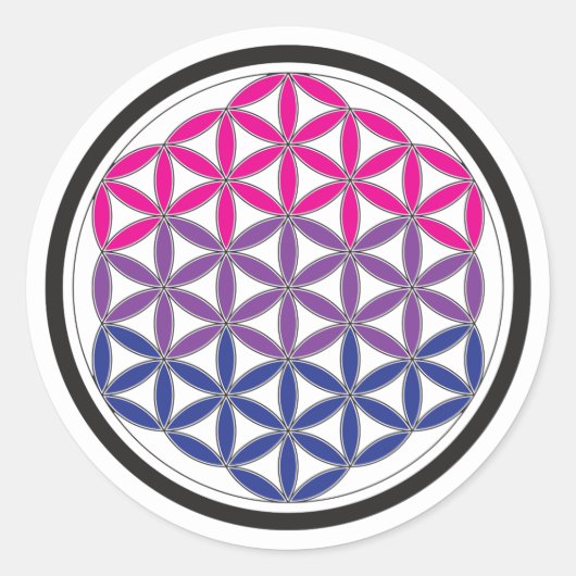 bisacrale geometrie ronde sticker (Voorkant)