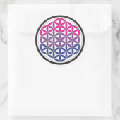bisacrale geometrie ronde sticker (Tas)