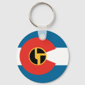 bisCO-sleutelhanger Sleutelhanger (Voorkant)