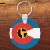 bisCO-sleutelhanger Sleutelhanger (Voorkant)