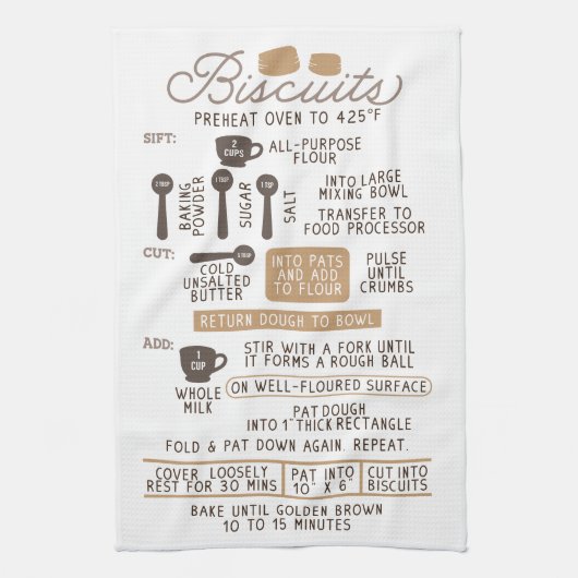 Biscuits Scone Recipe Tea Kitchen Towel Theedoek (Verticaal)
