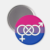 Biseksuele trots symbool vlag magneet (Voorkant / Achterkant)