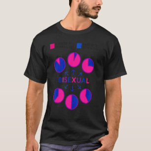Bisexual Bi Pride Flag Pie Chart Attractie To The T-shirt