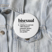 Bisexual Definition - Bepaalde LGBTQ-termen - Ronde Button 4,0 Cm (In situ)