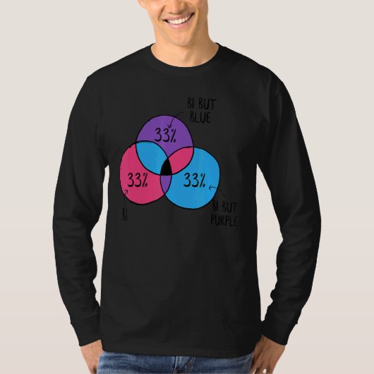 Bisexual Stuff Pie Chart LGBT Bi Pride Awareness T-shirt (Voorkant)