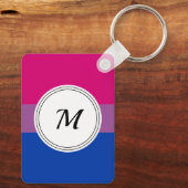 Bisexuality pride flag met een aangepast initiaal sleutelhanger (Achterkant)