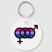 Bisexueel symbool sleutelhanger (Voorkant)