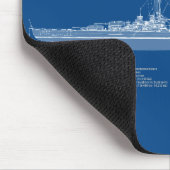 Bismarck - Battleship Blueprint Plannen ABD Muismat (Hoek)