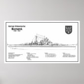Bismarck - Zeeslag Blauwdruk Plannen BD Poster (Voorkant)