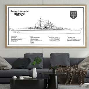 Bismarck - Zeeslag Blauwdruk Plannen BD Poster