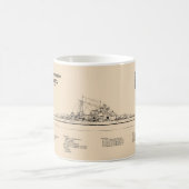 Bismarck - Zeeslag Blauwdruk Plannen SD Koffiemok (Center)