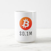 Bitcoin $0.1M ($100K) Een miljoen Magische Mok (Midden)