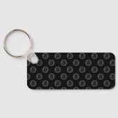 Bitcoin $0.5M ($500K) Een miljoen Sleutelhanger (Achterkant)