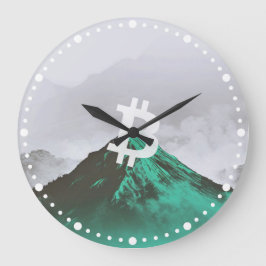 Bitcoin All-Time-High (ATH) Grote Klok