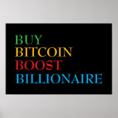 Bitcoin Crypto Poster (Voorkant)