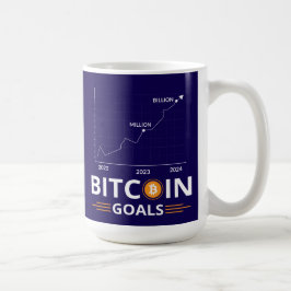 Bitcoin Goals Chart Cryptocurrency Growth Koffiemok