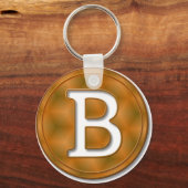 Bitmunt 15 sleutelhanger (Voorkant)