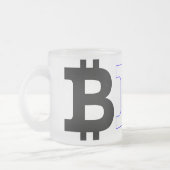 Bitmunt logo matglas koffiemok (Links)