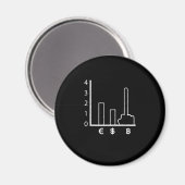 Bitmunt Money Change Blockchain Cryptocurrency Gif Magneet (Voorkant / Achterkant)