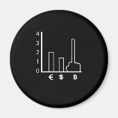 Bitmunt Money Change Blockchain Cryptocurrency Gif Magneet (Voorkant)