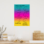 Bizarre Talking Head-gesprek Poster (Keuken)