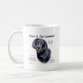Black and Tan Coonhound Geschiedenis Koffiemok (Links)